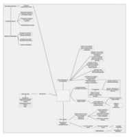 Free download COGNICIONES DISTRIBUIDAS Gavriel Salomon free photo or picture to be edited with GIMP online image editor