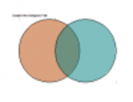 ດາວໂຫຼດຟຣີ Colored Venn Diagram Microsoft Word, Excel ຫຼື Powerpoint ແບບບໍ່ເສຍຄ່າເພື່ອແກ້ໄຂດ້ວຍ LibreOffice ອອນໄລນ໌ ຫຼື OpenOffice Desktop ອອນລາຍ