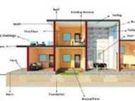 Free download Completed. Ahouseaboveastructure free photo or picture to be edited with GIMP online image editor