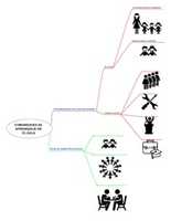 Free download CONOCIMIENTO DISTRIBUIDO EN EL AULA, DIANA QUINTERO free photo or picture to be edited with GIMP online image editor