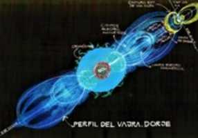 Free download COSMIC VAJRA free photo or picture to be edited with GIMP online image editor