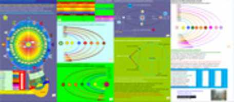 Free download Cosmography 21 Century free photo or picture to be edited with GIMP online image editor