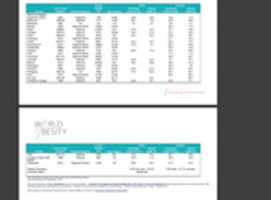 Free download Countries and Fatness free photo or picture to be edited with GIMP online image editor