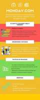 Free download Creating Your Business Plan free photo or picture to be edited with GIMP online image editor