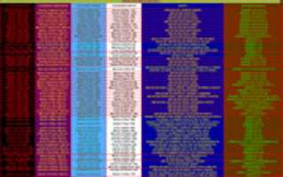 Free download CRONOLOGIA BIBLICA HISTORICA 1 free photo or picture to be edited with GIMP online image editor