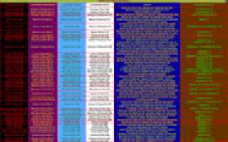 Free download CRONOLOGIA BIBLICA HISTORICA 3 free photo or picture to be edited with GIMP online image editor