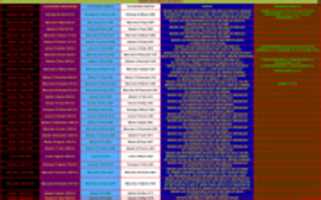 Free download CRONOLOGIA BIBLICA HISTORICA 6 free photo or picture to be edited with GIMP online image editor