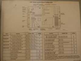 Free download CWP 50032 System Board Configuration - Unisys CWP 5753 free photo or picture to be edited with GIMP online image editor
