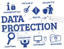 Free download Data Protection 3 1024x 790 free photo or picture to be edited with GIMP online image editor
