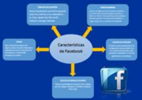 Free download Deber Informatica free photo or picture to be edited with GIMP online image editor