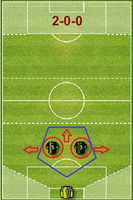 Free download defensa en managerzone free photo or picture to be edited with GIMP online image editor