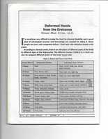 Free download Deformed Hands  free photo or picture to be edited with GIMP online image editor