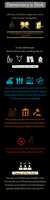 Free download Democracy is Shirk - Infographic free photo or picture to be edited with GIMP online image editor