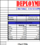 Free download Deployment Countdown Tracker DOC, XLS or PPT template free to be edited with LibreOffice online or OpenOffice Desktop online