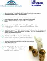 Free download Depreciation Expense free photo or picture to be edited with GIMP online image editor