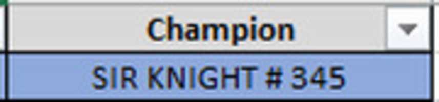 Free download Desert Halidom Champion free photo or picture to be edited with GIMP online image editor