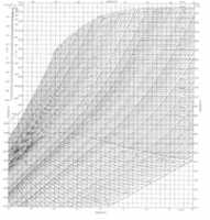Free download Diagrama Mollier Bares free photo or picture to be edited with GIMP online image editor