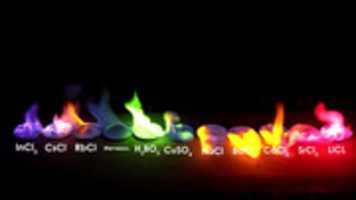 Free download Different Flame Colours free photo or picture to be edited with GIMP online image editor