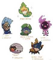 Free download Different types of Sewaddle Concept Art Fanart free photo or picture to be edited with GIMP online image editor