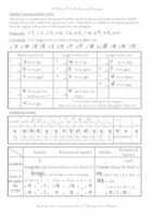Free download Dinas Sanskrit Charts Combined Page 6 free photo or picture to be edited with GIMP online image editor