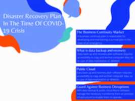Free download Disaster Recovery Plan In The Time Of COVID 19 Crisis free photo or picture to be edited with GIMP online image editor