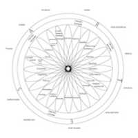 Free download Disciplinas Trashumancia free photo or picture to be edited with GIMP online image editor