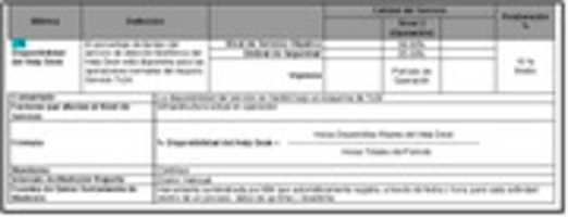 Free download Disponibilidad free photo or picture to be edited with GIMP online image editor