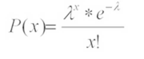 Free download Distribucion De Poisson free photo or picture to be edited with GIMP online image editor