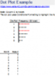 Бесплатная загрузка шаблона Dot Plot Example DOC, XLS или PPT для бесплатного редактирования в LibreOffice онлайн или OpenOffice Desktop онлайн