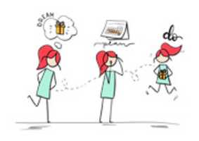 Free download dream-plan-do free photo or picture to be edited with GIMP online image editor