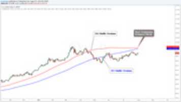 Free download DXY will intersection free photo or picture to be edited with GIMP online image editor