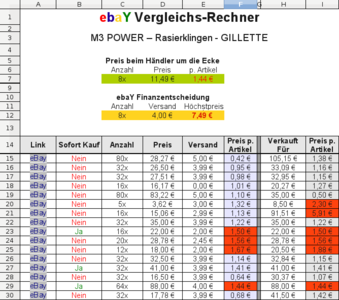 ดาวน์โหลดฟรี ebaY Comparison Calculator - เทมเพลต ebaY Vergleichs-Rechner DOC, XLS หรือ PPT แก้ไขได้ฟรีด้วย LibreOffice ออนไลน์หรือ OpenOffice Desktop