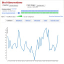 eBird filter to bar chart  screen for extension Chrome web store in OffiDocs Chromium