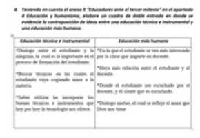Free download Educadores Ante El Tercer Milenio free photo or picture to be edited with GIMP online image editor
