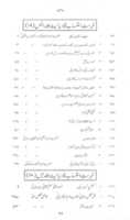 Free download Ehtasab e Qadiyaniat Jild 20 free photo or picture to be edited with GIMP online image editor
