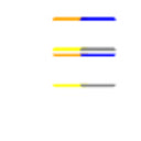 Eisenhower Matrix  screen for extension Chrome web store in OffiDocs Chromium