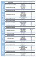 Free download Elections 2017 Contested Races Ontario 1 2 free photo or picture to be edited with GIMP online image editor