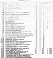 Free download Elliot Rodger Leak (May 23, 2017) free photo or picture to be edited with GIMP online image editor