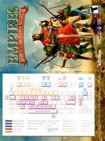 Free download Empires: Dawn of the Modern World keyboard shortcuts free photo or picture to be edited with GIMP online image editor