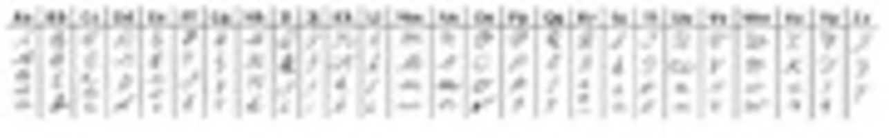 Free download English Paleography Chart free photo or picture to be edited with GIMP online image editor