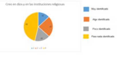 Free download en que creemos free photo or picture to be edited with GIMP online image editor