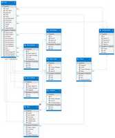 Free download Entity Designer Diagram free photo or picture to be edited with GIMP online image editor