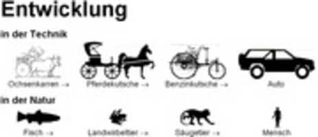 Free download entwicklung  free photo or picture to be edited with GIMP online image editor