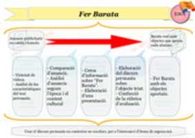 Free download ESO 2 CATALA 001 Fer Barata free photo or picture to be edited with GIMP online image editor