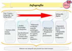 Free download ESO 3 ANGLES 001 Infografia free photo or picture to be edited with GIMP online image editor