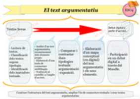 Free download ESO 4 CATALA 001 Text Argumentatiu free photo or picture to be edited with GIMP online image editor