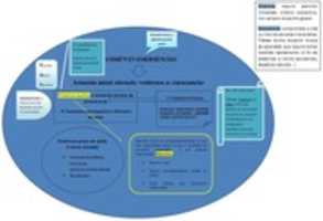 Esquema Tema 1 GIMP online editor free Free download Esquema Tema 1 free photo or picture to be edited with GIMP online image editor