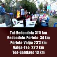 Free download etapas del camino portugues free photo or picture to be edited with GIMP online image editor