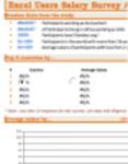 Free download Excel Users Salary Survey Analysis DOC, XLS or PPT template free to be edited with LibreOffice online or OpenOffice Desktop online