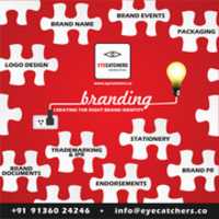 Free download Eyecatchers- Advertising That Sells free photo or picture to be edited with GIMP online image editor